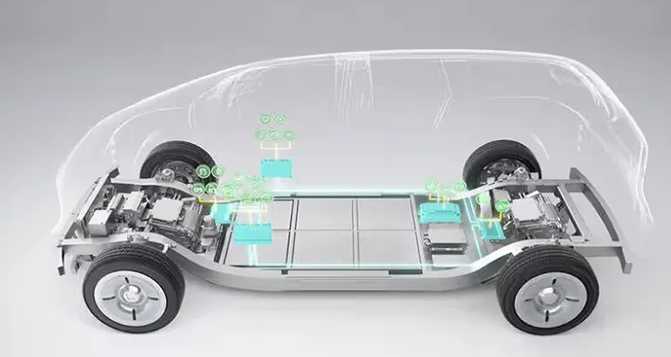 智能底盘：重塑混动汽车技术格局的关键突破